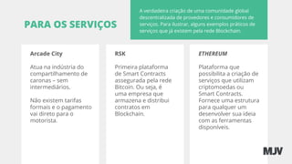 PARA OS SERVIÇOS
A verdadeira criação de uma comunidade global
descentralizada de provedores e consumidores de
serviços. Para ilustrar, alguns exemplos práticos de
serviços que já existem pela rede Blockchain.
Arcade City
Atua na indústria do
compartilhamento de
caronas – sem
intermediários.
Não existem tarifas
formais e o pagamento
vai direto para o
motorista.
RSK
Primeira plataforma
de Smart Contracts
assegurada pela rede
Bitcoin. Ou seja, é
uma empresa que
armazena e distribui
contratos em
Blockchain.
ETHEREUM
Plataforma que
possibilita a criação de
serviços que utilizam
criptomoedas ou
Smart Contracts.
Fornece uma estrutura
para qualquer um
desenvolver sua ideia
com as ferramentas
disponíveis.
 