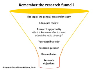 Potential Research Research Skills Pocket Lecture - How to write a research proposal | PDF