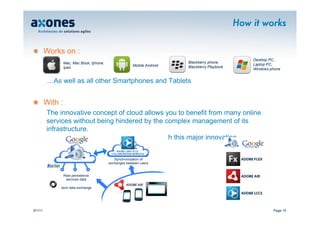 How it works


�   Works on :
                                                                                                     Desktop PC,
                  Mac, Mac Book, Iphone,                                 Blackberry phone,
                                                        Mobile Android                               Laptop PC,
                  Ipad                                                   Blackberry Playbook
                                                                                                     Windows phone


          …As well as all other Smartphones and Tablets


�        With :
         The innovative concept of cloud allows you to benefit from many online
         services without being hindered by the complex management of its
         infrastructure.
         Access your services from anywhere with this major innovation.


                                              Synchronization of                                ADOBE FLEX
                                           exchanges between users


                  Rest persistence                                                              ADOBE AIR
                   services data

              Json data exchange
                                                                                                ADOBE LCCS



9/1/11                                                                                                        Page 15
 