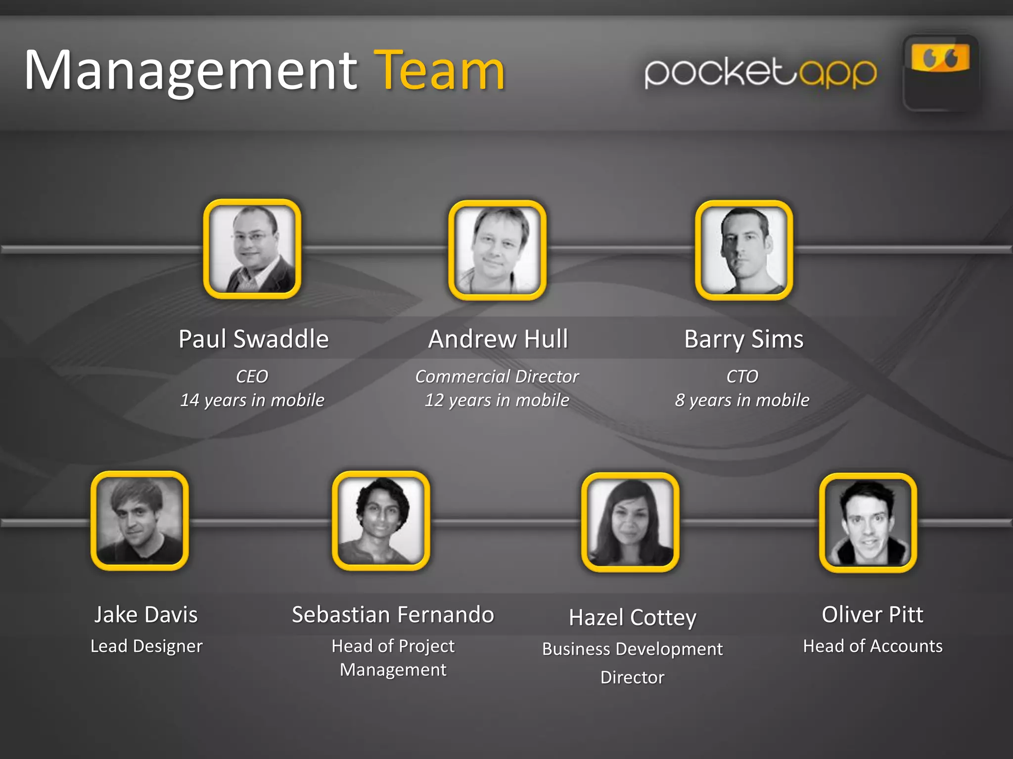 Management Team



            Paul Swaddle                    Andrew Hull                 Barry Sims
                   CEO                     Commercial Director               CTO
            14 years in mobile              12 years in mobile         8 years in mobile




  Jake Davis             Sebastian Fernando                 Hazel Cottey                   Oliver Pitt
  Lead Designer                  Head of Project         Business Development          Head of Accounts
                                  Management                    Director
 