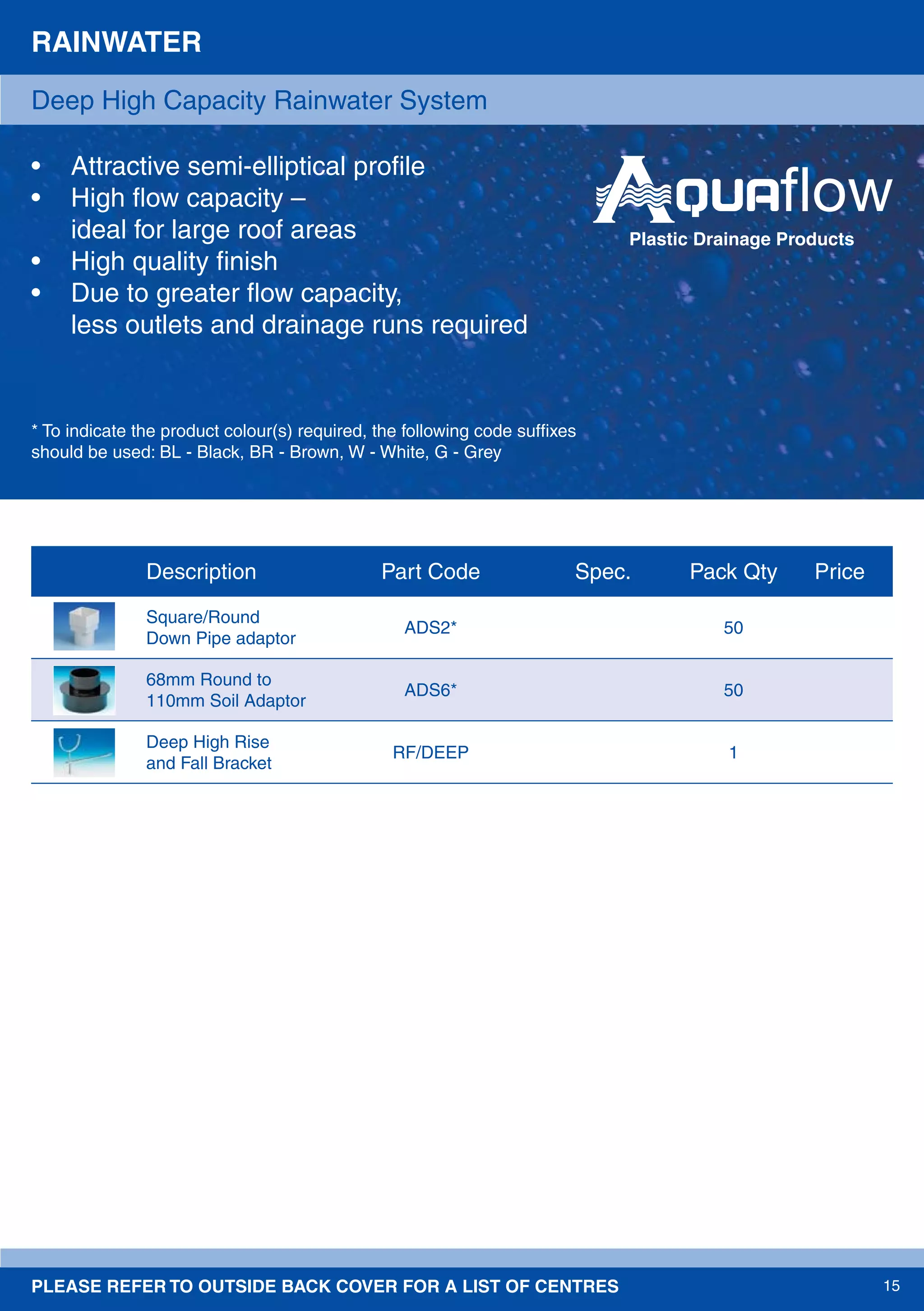 PLEASE REFER TO OUTSIDE BACK COVER FOR A LIST OF CENTRES 15
RAINWATER
• Attractive semi-elliptical proﬁle
• High ﬂow capacity –
ideal for large roof areas
• High quality ﬁnish
• Due to greater ﬂow capacity,
less outlets and drainage runs required
* To indicate the product colour(s) required, the following code sufﬁxes
should be used: BL - Black, BR - Brown, W - White, G - Grey
Deep High Capacity Rainwater System
Description Part Code Spec. Pack Qty Price
Square/Round
Down Pipe adaptor
ADS2* 50
68mm Round to
110mm Soil Adaptor
ADS6* 50
Deep High Rise
and Fall Bracket
RF/DEEP 1
Plastic Drainage Products
 