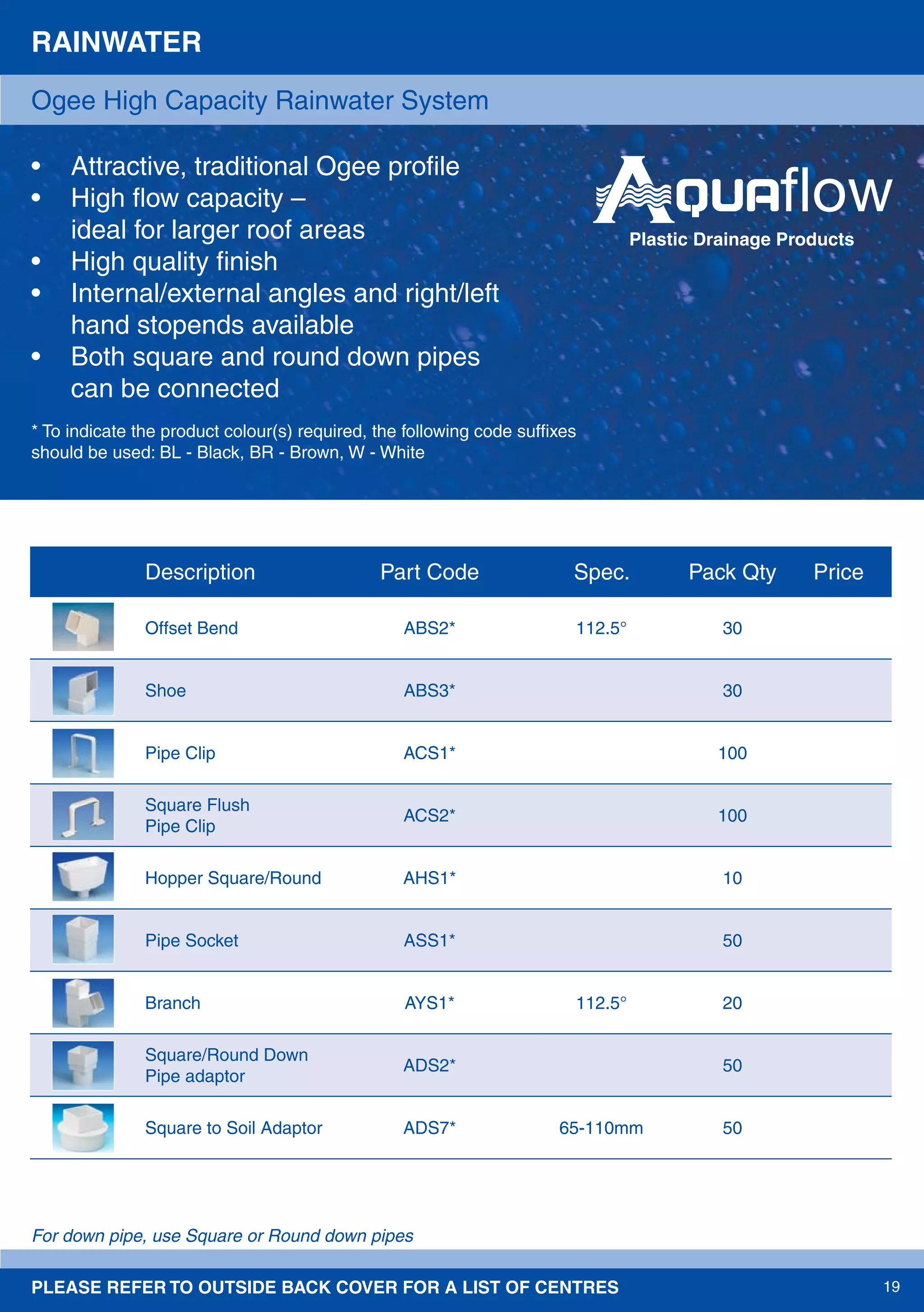 PLEASE REFER TO OUTSIDE BACK COVER FOR A LIST OF CENTRES 19
RAINWATER
• Attractive, traditional Ogee proﬁle
• High ﬂow capacity –
ideal for larger roof areas
• High quality ﬁnish
• Internal/external angles and right/left
hand stopends available
• Both square and round down pipes
can be connected
* To indicate the product colour(s) required, the following code sufﬁxes
should be used: BL - Black, BR - Brown, W - White
Ogee High Capacity Rainwater System
Description Part Code Spec. Pack Qty Price
Offset Bend ABS2* 112.5° 30
Shoe ABS3* 30
Pipe Clip ACS1* 100
Square Flush
Pipe Clip
ACS2* 100
Hopper Square/Round AHS1* 10
Pipe Socket ASS1* 50
Branch AYS1* 112.5° 20
Square/Round Down
Pipe adaptor
ADS2* 50
Square to Soil Adaptor ADS7* 65-110mm 50
For down pipe, use Square or Round down pipes
Plastic Drainage Products
 
