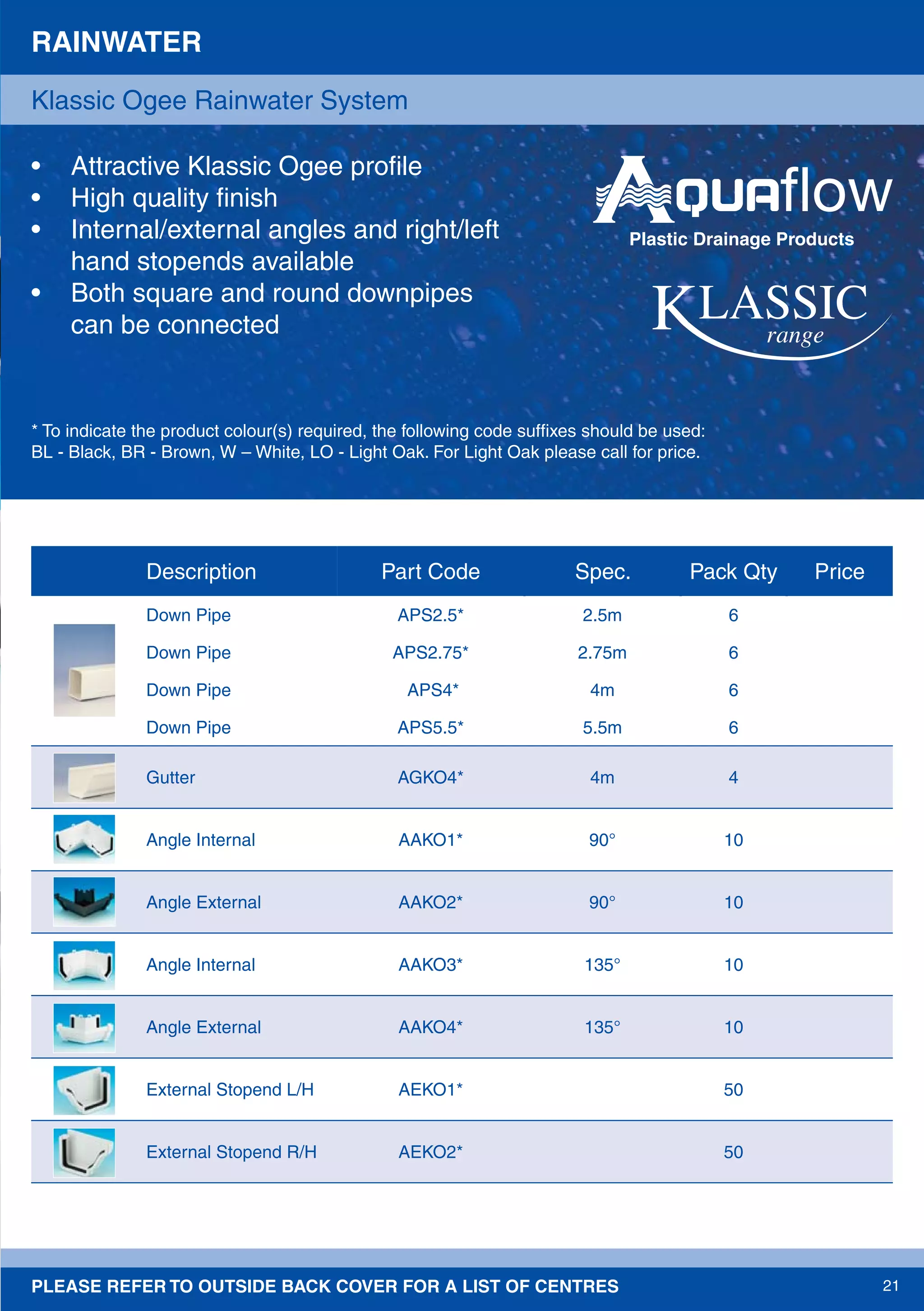PLEASE REFER TO OUTSIDE BACK COVER FOR A LIST OF CENTRES 21
RAINWATER
• Attractive Klassic Ogee proﬁle
• High quality ﬁnish
• Internal/external angles and right/left
hand stopends available
• Both square and round downpipes
can be connected
* To indicate the product colour(s) required, the following code sufﬁxes should be used:
BL - Black, BR - Brown, W – White, LO - Light Oak. For Light Oak please call for price.
Klassic Ogee Rainwater System
Description Part Code Spec. Pack Qty Price
Down Pipe APS2.5* 2.5m 6
Down Pipe APS2.75* 2.75m 6
Down Pipe APS4* 4m 6
Down Pipe APS5.5* 5.5m 6
Gutter AGKO4* 4m 4
Angle Internal AAKO1* 90° 10
Angle External AAKO2* 90° 10
Angle Internal AAKO3* 135° 10
Angle External AAKO4* 135° 10
External Stopend L/H AEKO1* 50
External Stopend R/H AEKO2* 50
Plastic Drainage Products
 