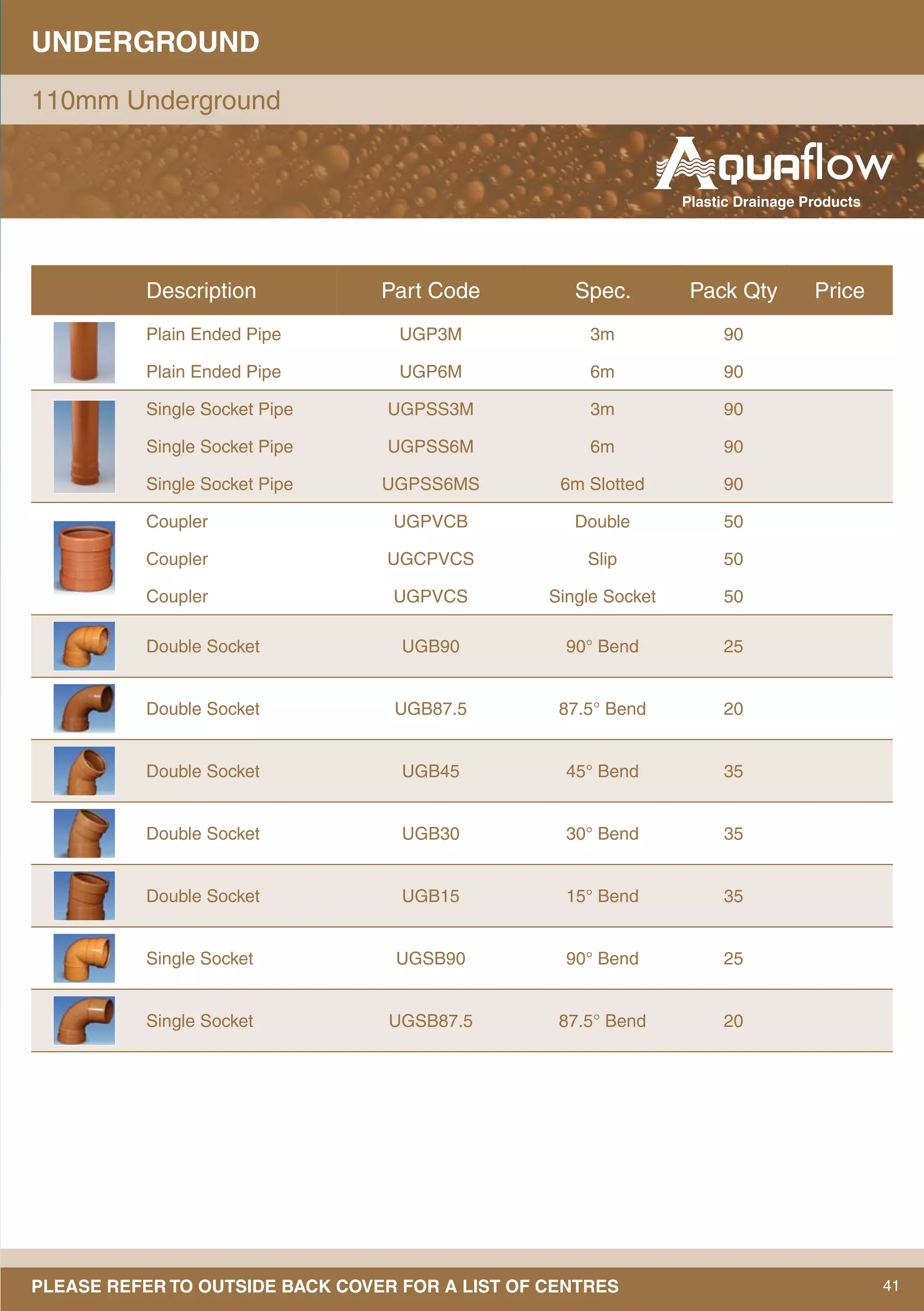 41PLEASE REFER TO OUTSIDE BACK COVER FOR A LIST OF CENTRES
UNDERGROUND
110mm Underground
Description Part Code Spec. Pack Qty Price
Plain Ended Pipe UGP3M 3m 90
Plain Ended Pipe UGP6M 6m 90
Single Socket Pipe UGPSS3M 3m 90
Single Socket Pipe UGPSS6M 6m 90
Single Socket Pipe UGPSS6MS 6m Slotted 90
Coupler UGPVCB Double 50
Coupler UGCPVCS Slip 50
Coupler UGPVCS Single Socket 50
Double Socket UGB90 90° Bend 25
Double Socket UGB87.5 87.5° Bend 20
Double Socket UGB45 45° Bend 35
Double Socket UGB30 30° Bend 35
Double Socket UGB15 15° Bend 35
Single Socket UGSB90 90° Bend 25
Single Socket UGSB87.5 87.5° Bend 20
Plastic Drainage Products
flow
 