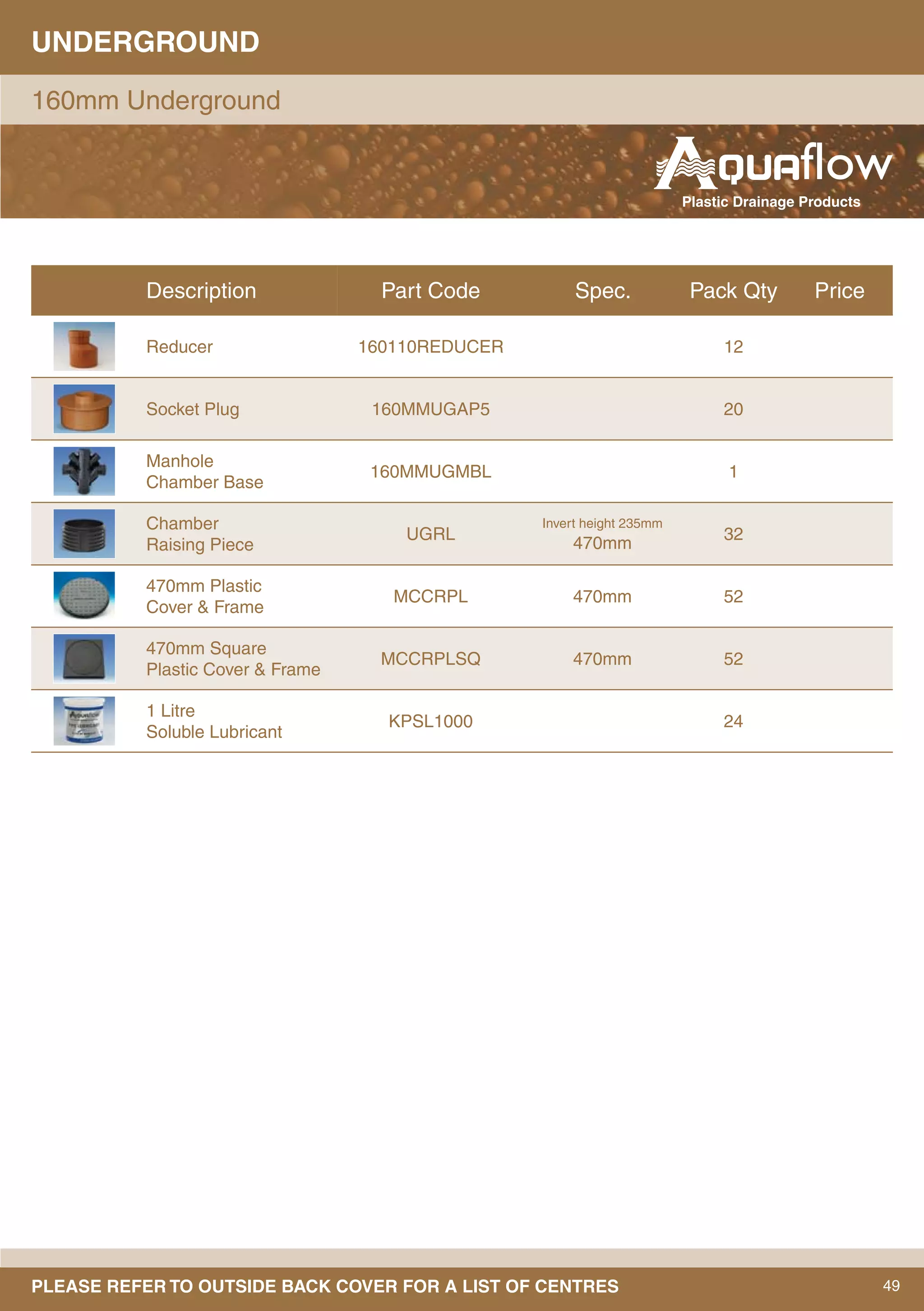 49PLEASE REFER TO OUTSIDE BACK COVER FOR A LIST OF CENTRES
Description Part Code Spec. Pack Qty Price
Reducer 160110REDUCER 12
Socket Plug 160MMUGAP5 20
Manhole
Chamber Base
160MMUGMBL 1
Chamber
Raising Piece
UGRL
Invert height 235mm
470mm
32
470mm Plastic
Cover & Frame
MCCRPL 470mm 52
470mm Square
Plastic Cover & Frame
MCCRPLSQ 470mm 52
1 Litre
Soluble Lubricant
KPSL1000 24
UNDERGROUND
160mm Underground
Plastic Drainage Products
flow
 