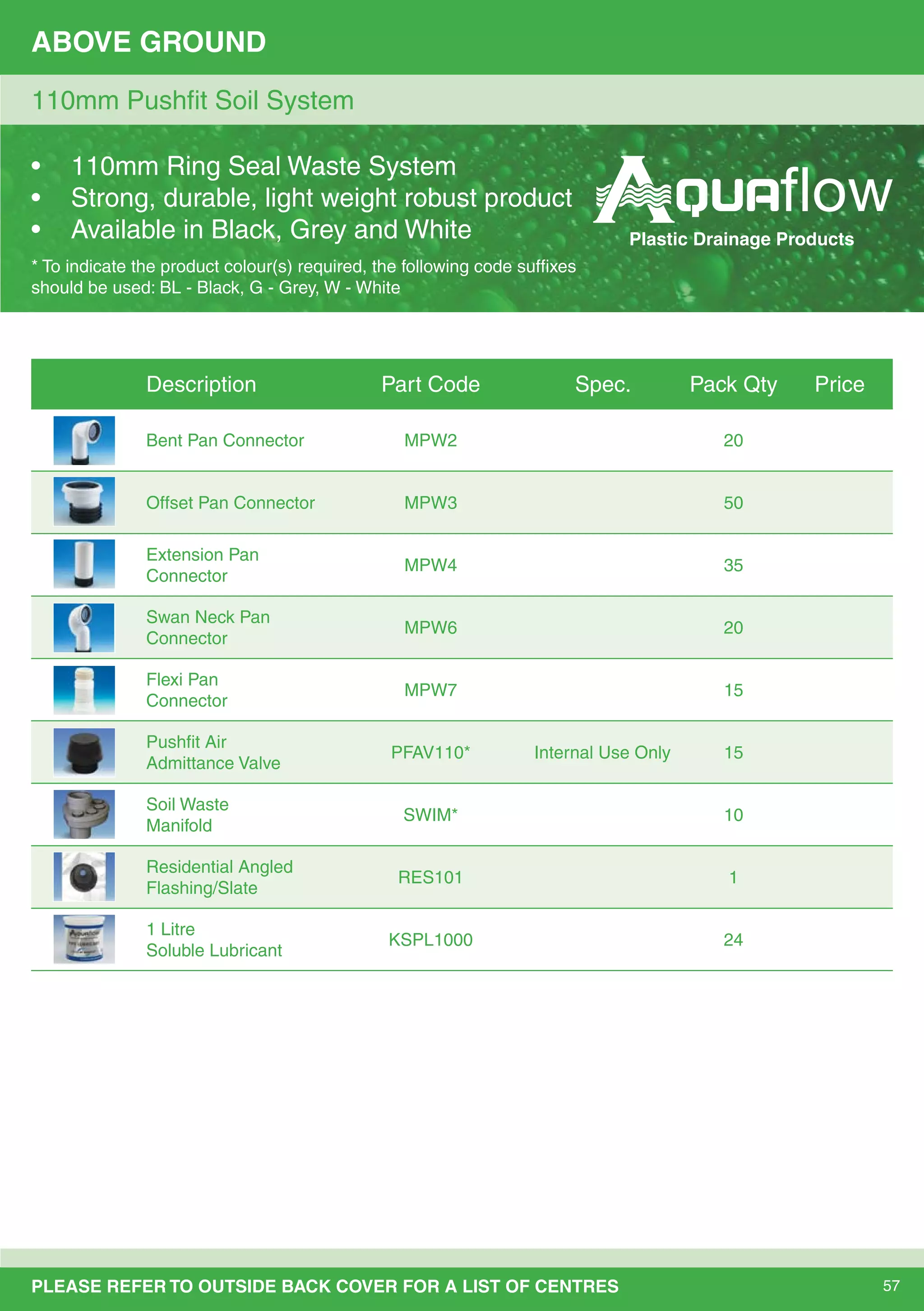 57PLEASE REFER TO OUTSIDE BACK COVER FOR A LIST OF CENTRES
ABOVE GROUND
110mm Pushﬁt Soil System
Description Part Code Spec. Pack Qty Price
Bent Pan Connector MPW2 20
Offset Pan Connector MPW3 50
Extension Pan
Connector
MPW4 35
Swan Neck Pan
Connector
MPW6 20
Flexi Pan
Connector
MPW7 15
Pushﬁt Air
Admittance Valve
PFAV110* Internal Use Only 15
Soil Waste
Manifold
SWIM* 10
Residential Angled
Flashing/Slate
RES101 1
1 Litre
Soluble Lubricant
KSPL1000 24
• 110mm Ring Seal Waste System
• Strong, durable, light weight robust product
• Available in Black, Grey and White
* To indicate the product colour(s) required, the following code sufﬁxes
should be used: BL - Black, G - Grey, W - White
Plastic Drainage Products
 