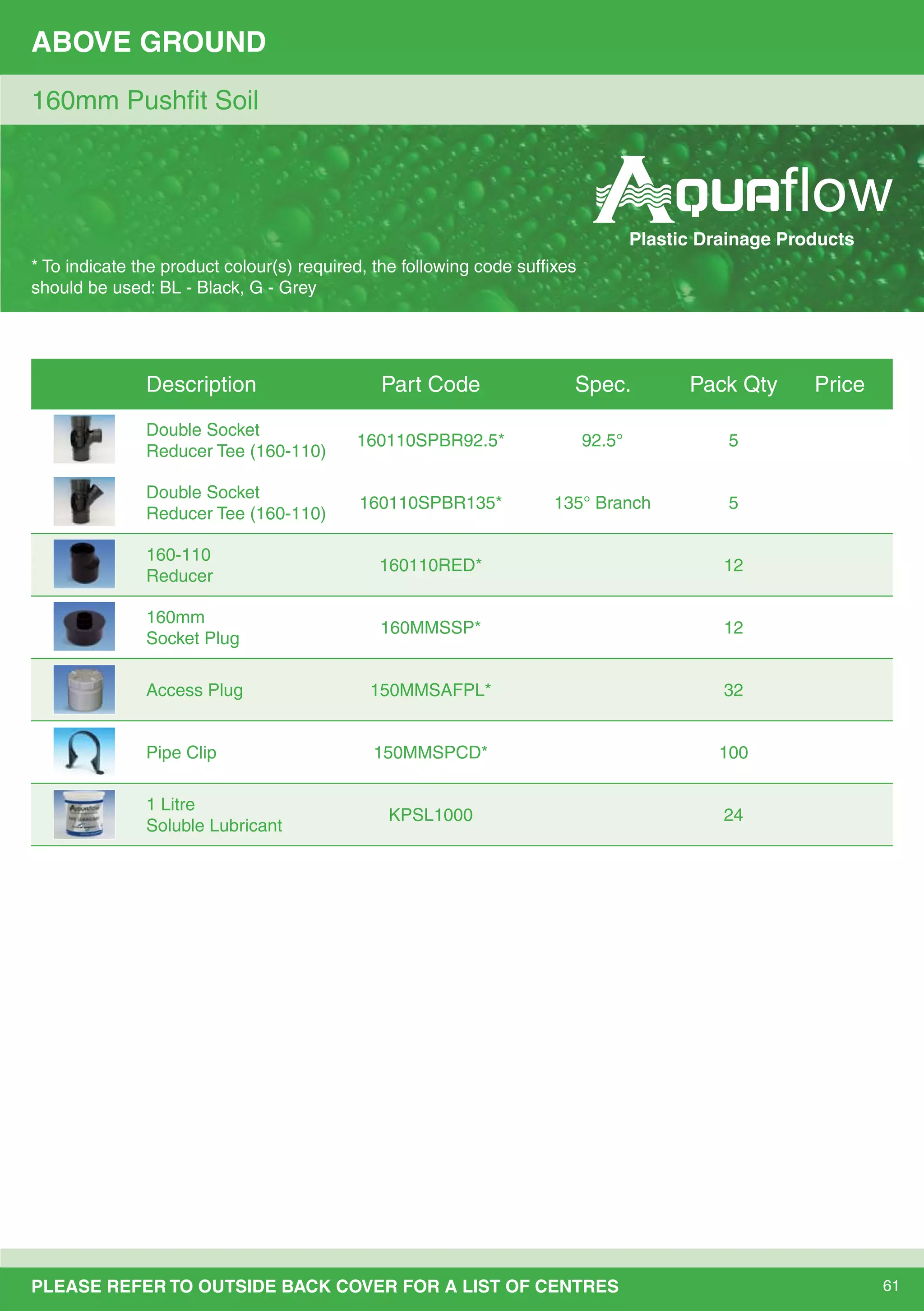 61PLEASE REFER TO OUTSIDE BACK COVER FOR A LIST OF CENTRES
ABOVE GROUND
160mm Pushﬁt Soil
Description Part Code Spec. Pack Qty Price
Double Socket
Reducer Tee (160-110)
160110SPBR92.5* 92.5° 5
Double Socket
Reducer Tee (160-110)
160110SPBR135* 135° Branch 5
160-110
Reducer
160110RED* 12
160mm
Socket Plug
160MMSSP* 12
Access Plug 150MMSAFPL* 32
Pipe Clip 150MMSPCD* 100
1 Litre
Soluble Lubricant
KPSL1000 24
* To indicate the product colour(s) required, the following code sufﬁxes
should be used: BL - Black, G - Grey
Plastic Drainage Products
 