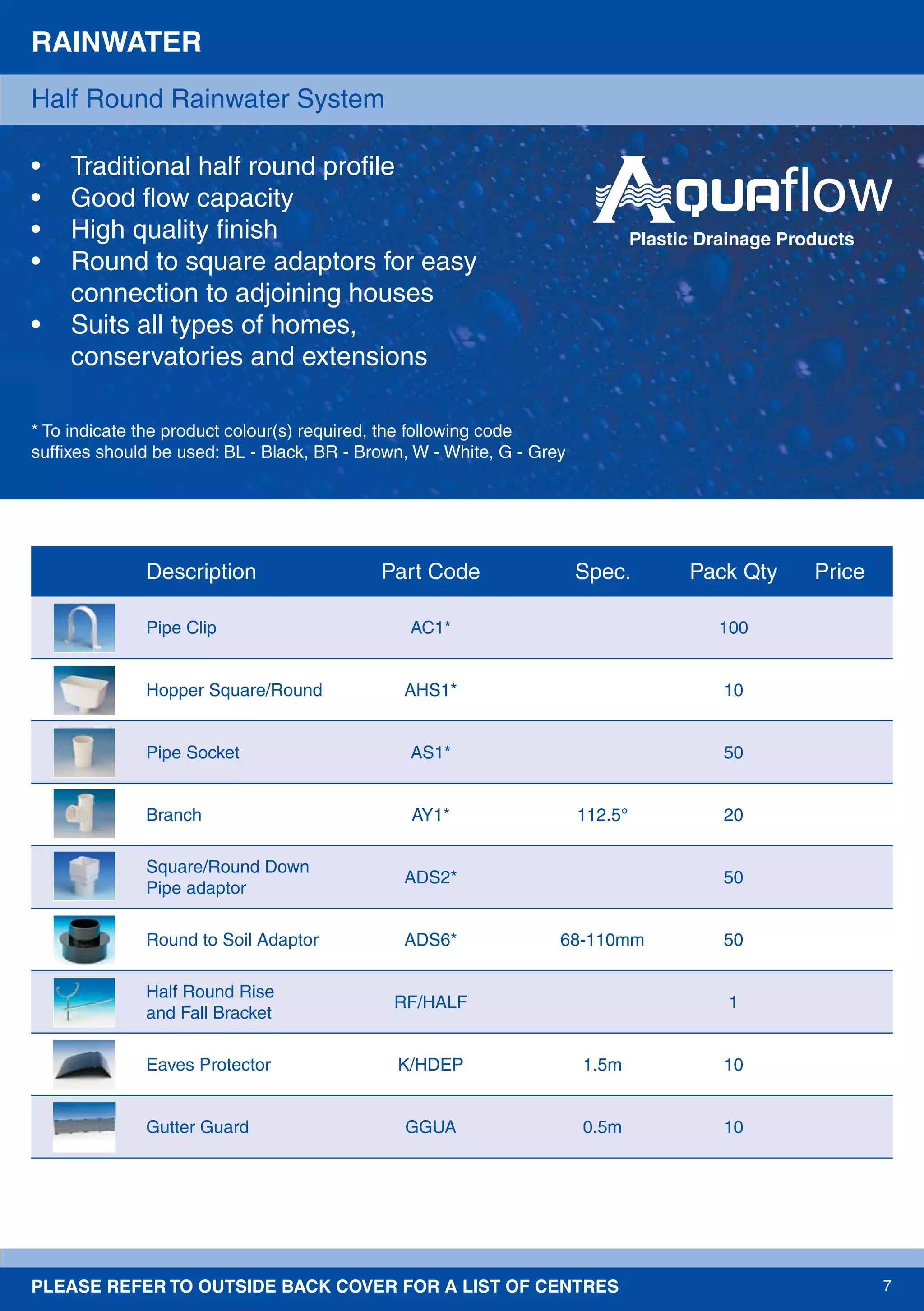 PLEASE REFER TO OUTSIDE BACK COVER FOR A LIST OF CENTRES 7
Description Part Code Spec. Pack Qty Price
Pipe Clip AC1* 100
Hopper Square/Round AHS1* 10
Pipe Socket AS1* 50
Branch AY1* 112.5° 20
Square/Round Down
Pipe adaptor
ADS2* 50
Round to Soil Adaptor ADS6* 68-110mm 50
Half Round Rise
and Fall Bracket
RF/HALF 1
Eaves Protector K/HDEP 1.5m 10
Gutter Guard GGUA 0.5m 10
• Traditional half round proﬁle
• Good ﬂow capacity
• High quality ﬁnish
• Round to square adaptors for easy
connection to adjoining houses
• Suits all types of homes,
conservatories and extensions
* To indicate the product colour(s) required, the following code
sufﬁxes should be used: BL - Black, BR - Brown, W - White, G - Grey
RAINWATER
Half Round Rainwater System
Plastic Drainage Products
 