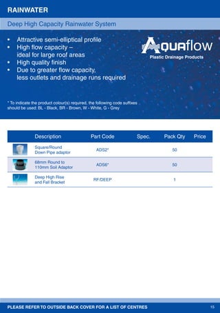PLEASE REFER TO OUTSIDE BACK COVER FOR A LIST OF CENTRES 15
RAINWATER
• Attractive semi-elliptical proﬁle
• High ﬂow capacity –
ideal for large roof areas
• High quality ﬁnish
• Due to greater ﬂow capacity,
less outlets and drainage runs required
* To indicate the product colour(s) required, the following code sufﬁxes
should be used: BL - Black, BR - Brown, W - White, G - Grey
Deep High Capacity Rainwater System
Description Part Code Spec. Pack Qty Price
Square/Round
Down Pipe adaptor
ADS2* 50
68mm Round to
110mm Soil Adaptor
ADS6* 50
Deep High Rise
and Fall Bracket
RF/DEEP 1
Plastic Drainage Products
 