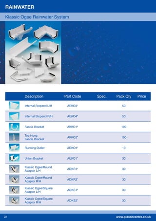 www.plasticcentre.co.uk22
RAINWATER
Klassic Ogee Rainwater System
Description Part Code Spec. Pack Qty Price
Internal Stopend L/H AEKO3* 50
Internal Stopend R/H AEKO4* 50
Fascia Bracket AKKO1* 100
Top Hung
Fascia Bracket
AKKO2* 100
Running Outlet AOKO1* 10
Union Bracket AUKO1* 30
Klassic Ogee/Round
Adaptor L/H
ADKR1* 30
Klassic Ogee/Round
Adaptor R/H
ADKR2* 30
Klassic Ogee/Square
Adaptor L/H
ADKS1* 30
Klassic Ogee/Square
Adaptor R/H
ADKS2* 30
 