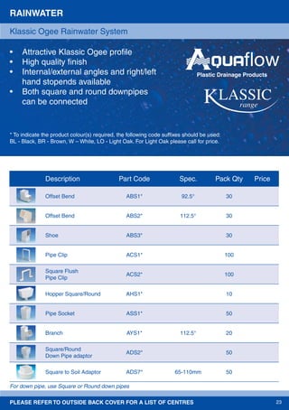PLEASE REFER TO OUTSIDE BACK COVER FOR A LIST OF CENTRES 23
RAINWATER
• Attractive Klassic Ogee proﬁle
• High quality ﬁnish
• Internal/external angles and right/left
hand stopends available
• Both square and round downpipes
can be connected
* To indicate the product colour(s) required, the following code sufﬁxes should be used:
BL - Black, BR - Brown, W – White, LO - Light Oak. For Light Oak please call for price.
Klassic Ogee Rainwater System
Description Part Code Spec. Pack Qty Price
Offset Bend ABS1* 92.5° 30
Offset Bend ABS2* 112.5° 30
Shoe ABS3* 30
Pipe Clip ACS1* 100
Square Flush
Pipe Clip
ACS2* 100
Hopper Square/Round AHS1* 10
Pipe Socket ASS1* 50
Branch AYS1* 112.5° 20
Square/Round
Down Pipe adaptor
ADS2* 50
Square to Soil Adaptor ADS7* 65-110mm 50
For down pipe, use Square or Round down pipes
Plastic Drainage Products
 