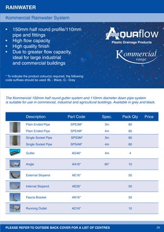 PLEASE REFER TO OUTSIDE BACK COVER FOR A LIST OF CENTRES 29
RAINWATER
• 150mm half round proﬁle/110mm
pipe and ﬁttings
• High ﬂow capacity
• High quality ﬁnish
• Due to greater ﬂow capacity,
ideal for large industrial
and commercial buildings
* To indicate the product colour(s) required, the following
code sufﬁxes should be used: BL - Black, G - Grey
Kommercial Rainwater System
The Kommercial 150mm half round gutter system and 110mm diameter down pipe system
is suitable for use in commercial, industrial and agricultural buildings. Available in grey and black.
Description Part Code Spec. Pack Qty Price
Plain Ended Pipe SPE3M* 3m 80
Plain Ended Pipe SPE4M* 4m 80
Single Socket Pipe SPS3M* 3m 80
Single Socket Pipe SPS4M* 4m 80
Gutter AG46* 4m 4
Angle AA16* 90° 10
External Stopend AE16* 50
Internal Stopend AE26* 50
Fascia Bracket AK16* 50
Running Outlet AO16* 10
Plastic Drainage Products
 