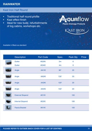 PLEASE REFER TO OUTSIDE BACK COVER FOR A LIST OF CENTRES 33
RAINWATER
• Traditional half round proﬁle
• Kast effect ﬁnish
• Ideal for new build, refurbishments
of log cabins, workshops etc.
Available in Black as standard
Kast Iron Half Round
effect
Plastic Drainage Products
Description Part Code Spec. Pack Qty Price
Gutter AG2KI 2m 6
Gutter AG4KI 4m 6
Angle AA1KI 90° 20
Angle AA2KI 135° 20
Angle AA3KI 120° 20
Angle AA4KI 150° 20
External Stopend AE1KI 100
Internal Stopend AE2KI 100
Fascia Bracket AK1KI 100
 