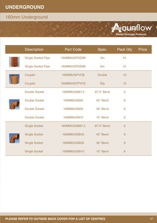 47PLEASE REFER TO OUTSIDE BACK COVER FOR A LIST OF CENTRES
UNDERGROUND
160mm Underground
Description Part Code Spec. Pack Qty Price
Single Socket Pipe 160MMUGPSS3M 3m 41
Single Socket Pipe 160MMUGPSS6M 6m 41
Coupler 160MMUGPVCB Double 12
Coupler 160MMUGCPVCS Slip 12
Double Socket 160MMUGB87.5 87.5° Bend 5
Double Socket 160MMUGB45 45° Bend 6
Double Socket 160MMUGB30 30° Bend 6
Double Socket 160MMUGB15 15° Bend 6
Single Socket 160MMUGSB87.5 87.5° Bend 5
Single Socket 160MMUGSB45 45° Bend 6
Single Socket 160MMUGSB30 30° Bend 6
Single Socket 160MMUGSB15 15° Bend 6
Plastic Drainage Products
flow
 