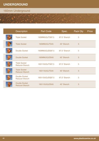 48 www.plasticcentre.co.uk
Description Part Code Spec. Pack Qty Price
Triple Socket 160MMUGJTS87.5 87.5° Branch 5
Triple Socket 160MMUGJTS45 45° Branch 5
Double Socket 160MMUGJDS87.5 87.5° Branch 5
Double Socket 160MMUGJDS45 45° Branch 5
Triple Socket
Reducer Branch
160110UGJTS87.5 87.5° Branch 5
Triple Socket
Reducer Branch
160110UGJTS45 45° Branch 5
Double Socket
Reducer Branch
160110UGJDS87.5 87.5° Branch 5
Double Socket
Reducer Branch
160110UGJDS45 45° Branch 5
UNDERGROUND
160mm Underground
 