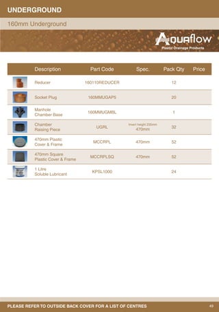 49PLEASE REFER TO OUTSIDE BACK COVER FOR A LIST OF CENTRES
Description Part Code Spec. Pack Qty Price
Reducer 160110REDUCER 12
Socket Plug 160MMUGAP5 20
Manhole
Chamber Base
160MMUGMBL 1
Chamber
Raising Piece
UGRL
Invert height 235mm
470mm
32
470mm Plastic
Cover & Frame
MCCRPL 470mm 52
470mm Square
Plastic Cover & Frame
MCCRPLSQ 470mm 52
1 Litre
Soluble Lubricant
KPSL1000 24
UNDERGROUND
160mm Underground
Plastic Drainage Products
flow
 