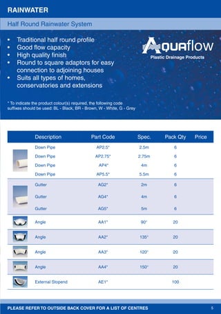 PLEASE REFER TO OUTSIDE BACK COVER FOR A LIST OF CENTRES 5
RAINWATER
• Traditional half round proﬁle
• Good ﬂow capacity
• High quality ﬁnish
• Round to square adaptors for easy
connection to adjoining houses
• Suits all types of homes,
conservatories and extensions
* To indicate the product colour(s) required, the following code
sufﬁxes should be used: BL - Black, BR - Brown, W - White, G - Grey
Description Part Code Spec. Pack Qty Price
Down Pipe AP2.5* 2.5m 6
Down Pipe AP2.75* 2.75m 6
Down Pipe AP4* 4m 6
Down Pipe AP5.5* 5.5m 6
Gutter AG2* 2m 6
Gutter AG4* 4m 6
Gutter AG5* 5m 6
Angle AA1* 90° 20
Angle AA2* 135° 20
Angle AA3* 120° 20
Angle AA4* 150° 20
External Stopend AE1* 100
Half Round Rainwater System
Plastic Drainage Products
 