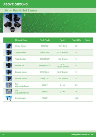 54 www.plasticcentre.co.uk
ABOVE GROUND
110mm Pushﬁt Soil System
Description Part Code Spec. Pack Qty Price
Single Socket SPB135* 135° Bend 35
Triple Socket SPBRT92.5* 92.5° Branch 14
Triple Socket SPBRT135* 135° Branch 14
Double Tee SPBRTD92.5*
92.5°
Double Branch
10
Double Socket SPBR92.5* 92.5° Branch 14
Double Socket SPBR135* 135° Branch 14
Soil
Adjustable Bend
SAB01* 0 - 45° 25
Soil
Adjustable Bend
SAB02* 0 - 90° 16
Pipe Bracket SPCD* 100
 