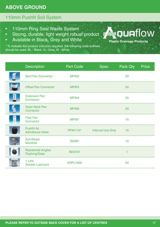 57PLEASE REFER TO OUTSIDE BACK COVER FOR A LIST OF CENTRES
ABOVE GROUND
110mm Pushﬁt Soil System
Description Part Code Spec. Pack Qty Price
Bent Pan Connector MPW2 20
Offset Pan Connector MPW3 50
Extension Pan
Connector
MPW4 35
Swan Neck Pan
Connector
MPW6 20
Flexi Pan
Connector
MPW7 15
Pushﬁt Air
Admittance Valve
PFAV110* Internal Use Only 15
Soil Waste
Manifold
SWIM* 10
Residential Angled
Flashing/Slate
RES101 1
1 Litre
Soluble Lubricant
KSPL1000 24
• 110mm Ring Seal Waste System
• Strong, durable, light weight robust product
• Available in Black, Grey and White
* To indicate the product colour(s) required, the following code sufﬁxes
should be used: BL - Black, G - Grey, W - White
Plastic Drainage Products
 