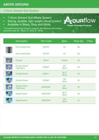 63PLEASE REFER TO OUTSIDE BACK COVER FOR A LIST OF CENTRES
ABOVE GROUND
* To indicate the product colour(s) required, the following code sufﬁxes
should be used: BL - Black, G - Grey, W - White
110mm Solvent Soil System
• 110mm Solvent Soil Waste System
• Strong, durable, light weight robust product
• Available in Black, Grey and White
Description Part Code Spec. Pack Qty Price
Plain Ended Pipe SCP43* 3m 80
Plain Ended Pipe SCP44* 4m 80
Coupler SCC4* Double 50
Double Socket
Tight Bend
SCB40*
90°
Bend
25
Double Socket SCB41*
92.5°
Bend
20
Double Socket SCB42*
135°
Bend
35
Single Socket
Tight Bend
SCB40SS*
90°
Bend
25
Single Socket SCB41SS*
92.5°
Bend
20
Single Socket SCB42SS*
135°
Bend
35
Plastic Drainage Products
 