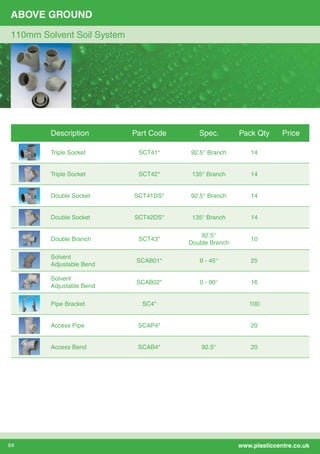 64 www.plasticcentre.co.uk
ABOVE GROUND
110mm Solvent Soil System
Description Part Code Spec. Pack Qty Price
Triple Socket SCT41* 92.5° Branch 14
Triple Socket SCT42* 135° Branch 14
Double Socket SCT41DS* 92.5° Branch 14
Double Socket SCT42DS* 135° Branch 14
Double Branch SCT43*
92.5°
Double Branch
10
Solvent
Adjustable Bend
SCAB01* 0 - 45° 25
Solvent
Adjustable Bend
SCAB02* 0 - 90° 16
Pipe Bracket SC4* 100
Access Pipe SCAP4* 20
Access Bend SCAB4* 92.5° 20
 