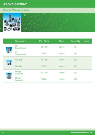 68 www.plasticcentre.co.uk
ABOVE GROUND
Pushﬁt Waste System
Description Part Code Spec. Pack Qty Price
90°
Swept Branch
TS1.25* 32mm 50
90°
Swept Branch
TS1.5* 40mm 50
Pipe Clip PC1.25* 32mm 400
Pipe Clip PC1.5* 40mm 400
Straight
Connector
SC1.25* 32mm 200
Straight
Connector
SC1.5* 40mm 150
 