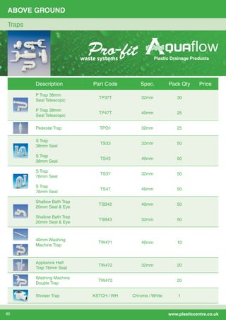 80 www.plasticcentre.co.uk
ABOVE GROUND
Traps
Description Part Code Spec. Pack Qty Price
P Trap 38mm
Seal Telescopic
TP37T 32mm 30
P Trap 38mm
Seal Telescopic
TP47T 40mm 25
Pedestal Trap TPO1 32mm 25
S Trap
38mm Seal
TS33 32mm 50
S Trap
38mm Seal
TS43 40mm 50
S Trap
76mm Seal
TS37 32mm 50
S Trap
76mm Seal
TS47 40mm 50
Shallow Bath Trap
20mm Seal & Eye
TSB42 40mm 50
Shallow Bath Trap
20mm Seal & Eye
TSB43 32mm 50
40mm Washing
Machine Trap
TW471 40mm 10
Appliance Half
Trap 76mm Seal
TW472 32mm 20
Washing Machine
Double Trap
TW473 20
Shower Trap KSTCH / WH Chrome / White 1
Pro-fitwaste systems Plastic Drainage Products
 