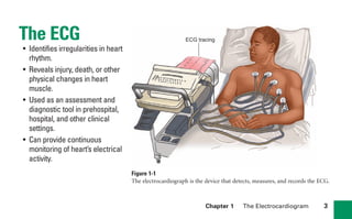 Chapter 1 The Electrocardiogram 3
The ECG
• Identifies irregularities in heart
rhythm.
• Reveals injury, death, or other
physical changes in heart
muscle.
• Used as an assessment and
diagnostic tool in prehospital,
hospital, and other clinical
settings.
• Can provide continuous
monitoring of heart’s electrical
activity.
Figure 1-1
The electrocardiograph is the device that detects, measures, and records the ECG.
ECG tracing
sha19766_cp01.indd 3
sha19766_cp01.indd 3 7/24/06 1:19:42 PM
7/24/06 1:19:42 PM
 