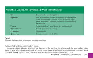 Chapter 6 Ventricular Dysrhythmias 97
Premature ventricular complexes (PVCs) characteristics
Rate: Depends on the underlying rhythm
Regularity: May be occasionally irregular or frequently irregular (depends
on the number of PVCs present). It may also be seen as pat-
terned irregularity if bigeminal, trigeminal, or quadrigeminal
PVCs are seen.
P waves: Not preceded by a P wave (if seen, they are dissociated)
QRS complexes: Wide, large, and bizarre looking
PR interval: Not measurable
QT interval: Usually prolonged with the PVC
Figure 6-1
Summary of characteristics of premature ventricular complexes.
PVCs are followed by a compensatory pause.
Sometimes, PVCs originate from only one location in the ventricle. These beats look the same and are called
uniform (also referred to as unifocal) PVCs. Other times, PVCs arise from different sites in the ventricles. These
beats tend to look different from each other and are called multiformed (multifocal) PVCs.
sha19766_cp06.indd 97
sha19766_cp06.indd 97 7/24/06 1:55:31 PM
7/24/06 1:55:31 PM
 