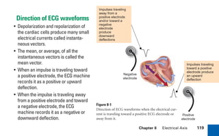 Chapter 8 Electrical Axis 119
Direction of ECG waveforms
• Depolarization and repolarization of
the cardiac cells produce many small
electrical currents called instanta-
neous vectors.
• The mean, or average, of all the
instantaneous vectors is called the
mean vector.
• When an impulse is traveling toward
a positive electrode, the ECG machine
records it as a positive or upward
deflection.
• When the impulse is traveling away
from a positive electrode and toward
a negative electrode, the ECG
machine records it as a negative or
downward deflection.
Negative
electrode
Positive
electrode
–
+
Impulses traveling
toward a positive
electrode produce
an upward
deflection
Impulses traveling
away from a
positive electrode
and/or toward a
negative
electrode
produce
downward
deflections
Figure 8-1
Direction of ECG waveforms when the electrical cur-
rent is traveling toward a positive ECG electrode or
away from it.
sha19766_cp08.indd 119
sha19766_cp08.indd 119 7/24/06 2:05:47 PM
7/24/06 2:05:47 PM
 