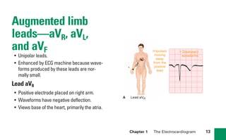 Chapter 1 The Electrocardiogram 13
Augmented limb
leads—aVR, aVL,
and aVF
• Unipolar leads.
• Enhanced by ECG machine because wave-
forms produced by these leads are nor-
mally small.
Lead aVR
• Positive electrode placed on right arm.
• Waveforms have negative deflection.
• Views base of the heart, primarily the atria.
= Downward
waveforms
Impulses
moving
away
from the
positive
lead
+
A Lead aVR
v
i
e
w
sha19766_cp01.indd 13
sha19766_cp01.indd 13 7/24/06 1:19:44 PM
7/24/06 1:19:44 PM
 