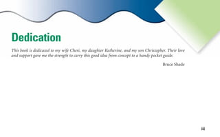 iii
This book is dedicated to my wife Cheri, my daughter Katherine, and my son Christopher. Their love
and support gave me the strength to carry this good idea from concept to a handy pocket guide.
Bruce Shade
Dedication
sha19766_fm.indd iii
sha19766_fm.indd iii 7/31/06 3:11:21 PM
7/31/06 3:11:21 PM
 