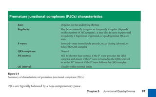 Chapter 5 Junctional Dysrhythmias 87
Premature junctional complexes (PJCs) characteristics
Rate: Depends on the underlying rhythm
Regularity: May be occasionally irregular or frequently irregular (depends
on the number of PJCs present). It may also be seen as patterned
irregularity if bigeminal, trigeminal, or quadrigeminal PJCs are
seen.
P waves: Inverted—may immediately precede, occur during (absent), or
follow the QRS complex
QRS complexes: Normal
PR interval: Will be shorter than normal if the P„ wave precedes the QRS
complex and absent if the P„ wave is buried in the QRS; referred
to as the RP„ interval if the P„ wave follows the QRS complex
QT interval: Usually within normal limits
Figure 5-1
Summary of characteristics of premature junctional complexes (PJCs).
PJCs are typically followed by a non-compensatory pause.
sha19766_cp05.indd 87
sha19766_cp05.indd 87 7/24/06 1:51:31 PM
7/24/06 1:51:31 PM
 