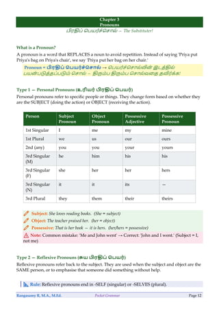 Pocket Grammar Guide.pdf Comprehensive Pocket Grammar Guide: Parts of Speech and Nouns Explained ...