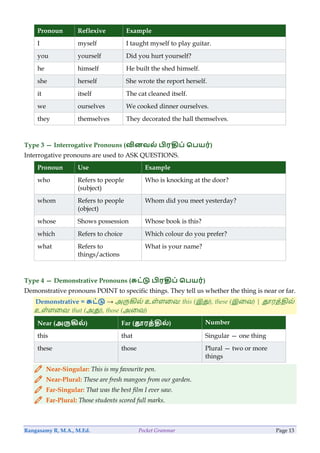 Pocket Grammar Guide.pdf Comprehensive Pocket Grammar Guide: Parts of Speech and Nouns Explained ...