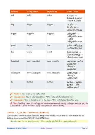 Pocket Grammar Guide.pdf Comprehensive Pocket Grammar Guide: Parts of Speech and Nouns Explained ...