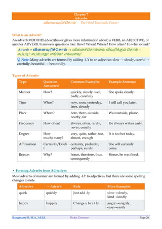 Pocket Grammar Guide.pdf Comprehensive Pocket Grammar Guide: Parts of Speech and Nouns Explained ...