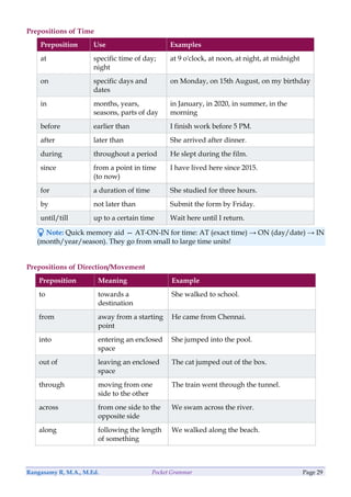 Pocket Grammar Guide.pdf Comprehensive Pocket Grammar Guide: Parts of Speech and Nouns Explained ...