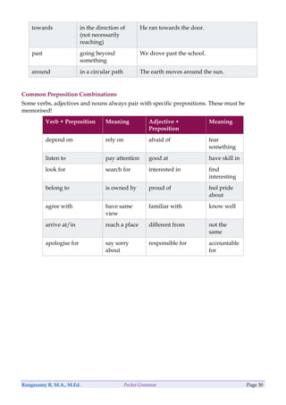 Pocket Grammar Guide.pdf Comprehensive Pocket Grammar Guide: Parts of Speech and Nouns Explained ...