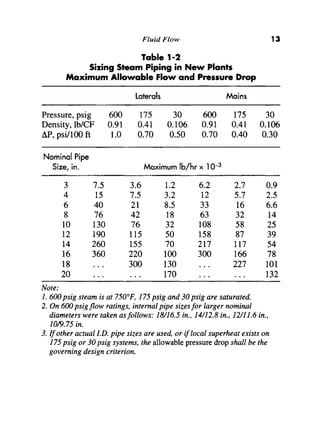 Pocket Guide to Chemical Engineering - CNTQ ( PDFDrive ).pdf