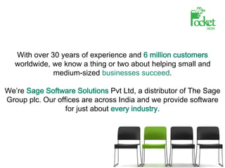With over 30 years of experience and 6 million customers
worldwide, we know a thing or two about helping small and
medium-sized businesses succeed.
We’re Sage Software Solutions Pvt Ltd, a distributor of The Sage
Group plc. Our offices are across India and we provide software
for just about every industry.
 