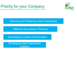 Priority for your Company
Attaining and Retaining Good Candidates
Effective Succession Planning
Developing a culture of Innovation
Developing Next Generation
Leaders
 