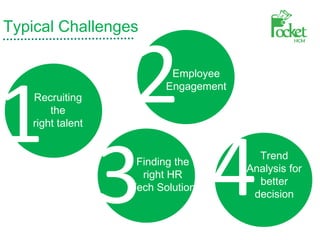 Typical Challenges
1 2
3 4
Recruiting
the
right talent
Employee
Engagement
Finding the
right HR
Tech Solution
Trend
Analysis for
better
decision
 