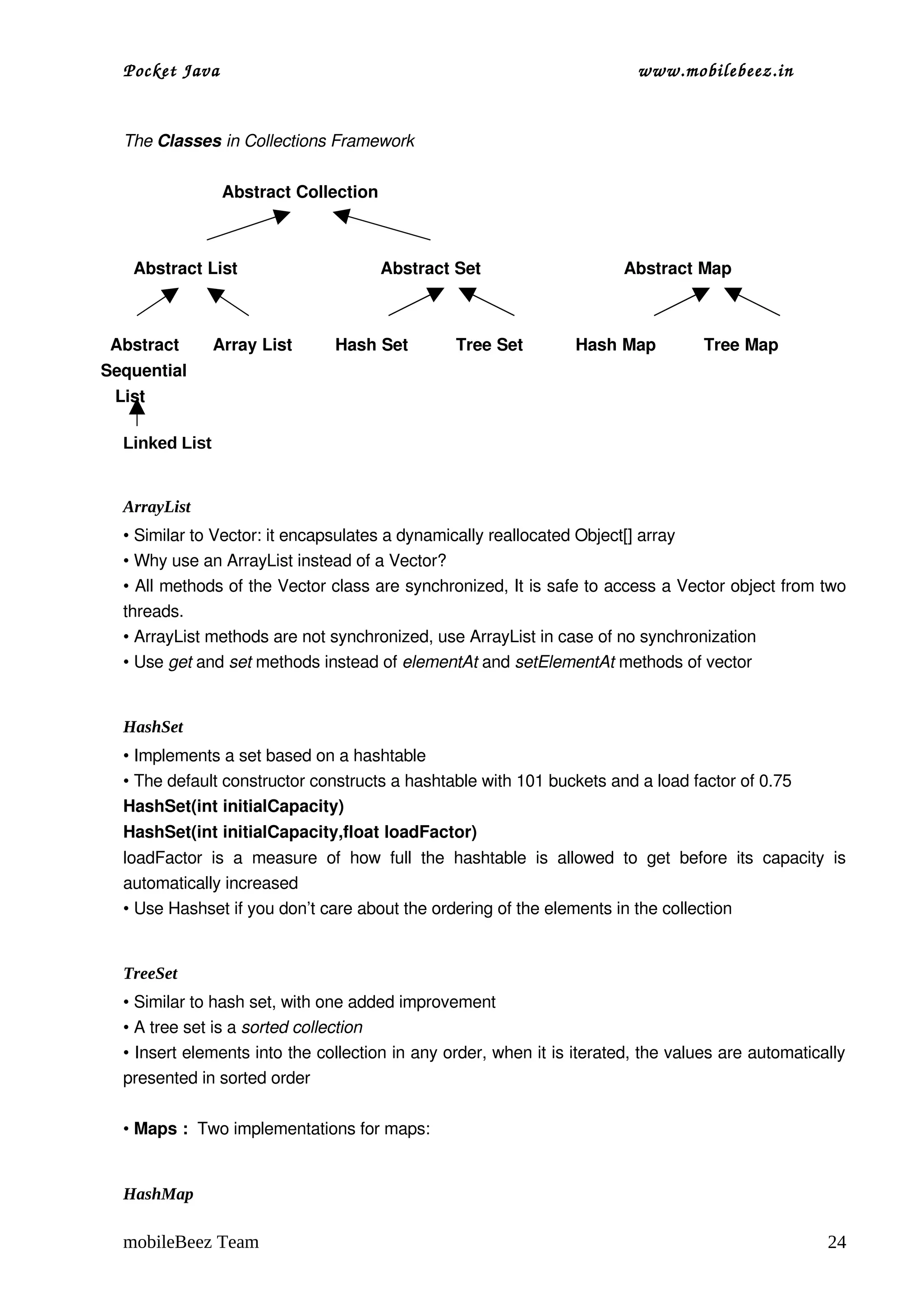 Pocket Java                                                                           www.mobilebeez.in  


   The Classes in Collections Framework

                          Abstract Collection



       Abstract List                              Abstract Set                              Abstract Map



  Abstract       Array List         Hash Set          Tree Set           Hash Map          Tree Map
Sequential     
   List

   Linked List


   ArrayList
   • Similar to Vector: it encapsulates a dynamically reallocated Object[] array
   • Why use an ArrayList instead of a Vector?
   • All methods of the Vector class are synchronized, It is safe to access a Vector object from two 
   threads.
   • ArrayList methods are not synchronized, use ArrayList in case of no synchronization
   • Use get and set methods instead of elementAt and setElementAt methods of vector


   HashSet
   • Implements a set based on a hashtable
   • The default constructor constructs a hashtable with 101 buckets and a load factor of 0.75
   HashSet(int initialCapacity)
   HashSet(int initialCapacity,float loadFactor)
   loadFactor   is   a   measure   of   how   full   the   hashtable   is   allowed   to   get   before   its   capacity   is 
   automatically increased
   • Use Hashset if you don’t care about the ordering of the elements in the collection


   TreeSet
   • Similar to hash set, with one added improvement
   • A tree set is a sorted collection
   • Insert elements into the collection in any order, when it is iterated, the values are automatically 
   presented in sorted order

   • Maps :  Two implementations for maps:


   HashMap

   mobileBeez Team                                                                                                        24
 