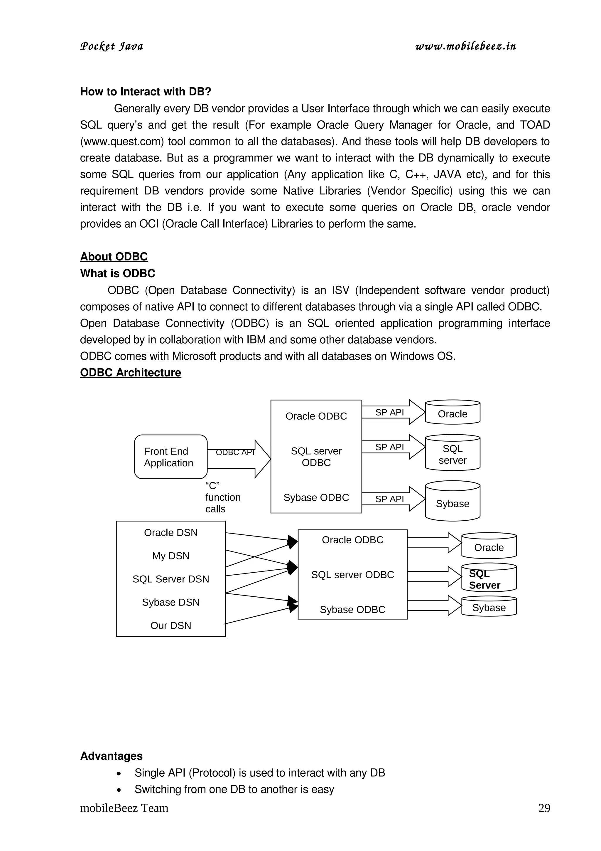 Pocket Java                                                                        www.mobilebeez.in  


How to Interact with DB?
           Generally every DB vendor provides a User Interface through which we can easily execute 
SQL  query’s  and  get   the  result   (For   example  Oracle  Query   Manager   for   Oracle,   and  TOAD 
(www.quest.com) tool common to all the databases). And these tools will help DB developers to 
create database. But as a programmer we want to interact with the DB dynamically to execute 
some SQL queries from our application (Any application like C, C++, JAVA etc), and for this 
requirement   DB   vendors   provide   some   Native   Libraries   (Vendor   Specific)   using   this   we   can 
interact   with   the   DB   i.e.   If   you  want   to   execute  some   queries   on  Oracle  DB,   oracle   vendor 
provides an OCI (Oracle Call Interface) Libraries to perform the same.

About ODBC
What is ODBC
          ODBC  (Open  Database  Connectivity)   is   an  ISV  (Independent   software  vendor   product) 
composes of native API to connect to different databases through via a single API called ODBC.
Open   Database   Connectivity   (ODBC)   is   an   SQL   oriented   application   programming   interface 
developed by in collaboration with IBM and some other database vendors.
ODBC comes with Microsoft products and with all databases on Windows OS.
ODBC Architecture


                                                   Oracle ODBC           SP API          Oracle


                                                    SQL server           SP API           SQL
               Front End         ODBC API
               Application                            ODBC                               server

                               “C”
                               function           Sybase ODBC            SP API
                                                                                        Sybase
                               calls

               Oracle DSN
                                                            Oracle ODBC
                                                                                                  Oracle
                 My DSN
                                                         SQL server ODBC                          SQL
             SQL Server DSN
                                                                                                  Server
               Sybase DSN
                                                           Sybase ODBC                            Sybase
                 Our DSN




Advantages
         •   Single API (Protocol) is used to interact with any DB
         •   Switching from one DB to another is easy 
mobileBeez Team                                                                                                   29
 