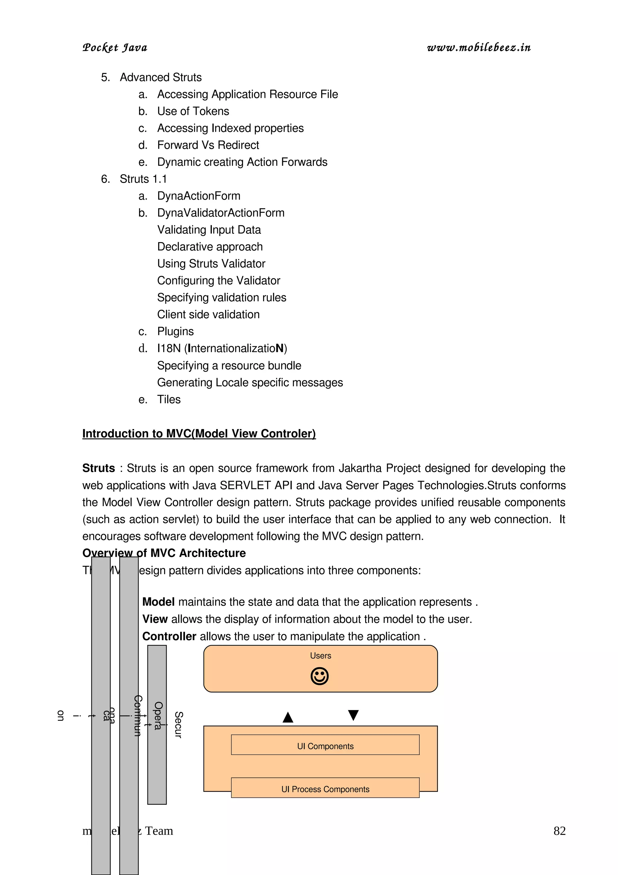 Pocket Java                                                             www.mobilebeez.in  

     5. Advanced Struts
            a. Accessing Application Resource File
            b. Use of Tokens
            c. Accessing Indexed properties
            d. Forward Vs Redirect
            e. Dynamic creating Action Forwards
     6. Struts 1.1
            a. DynaActionForm
            b. DynaValidatorActionForm
                Validating Input Data
                Declarative approach
                Using Struts Validator
                Configuring the Validator
                Specifying validation rules
                Client side validation
            c. Plugins
            d. I18N (InternationalizatioN)
                Specifying a resource bundle
                Generating Locale specific messages
             e. Tiles

  Introduction to MVC(Model View Controler)


  Struts : Struts is an open source framework from Jakartha Project designed for developing the 
  web applications with Java SERVLET API and Java Server Pages Technologies.Struts conforms 
  the Model View Controller design pattern. Struts package provides unified reusable components 
  (such as action servlet) to build the user interface that can be applied to any web connection.  It 
  encourages software development following the MVC design pattern.
  Overview of MVC Architecture
  The MVC design pattern divides applications into three components: 

     •   The Model maintains the state and data that the application represents .
     •   The View allows the display of information about the model to the user. 
     •   The Controller allows the user to manipulate the application .
                                                Users


                                                
l management


   Commun
    Opera
     ona
      on



      ca




      Secur
       t



       t t
       i



       i
       i y


         i




                                              UI Components




                                          UI Process Components




  mobileBeez Team                                                                                 82
 
