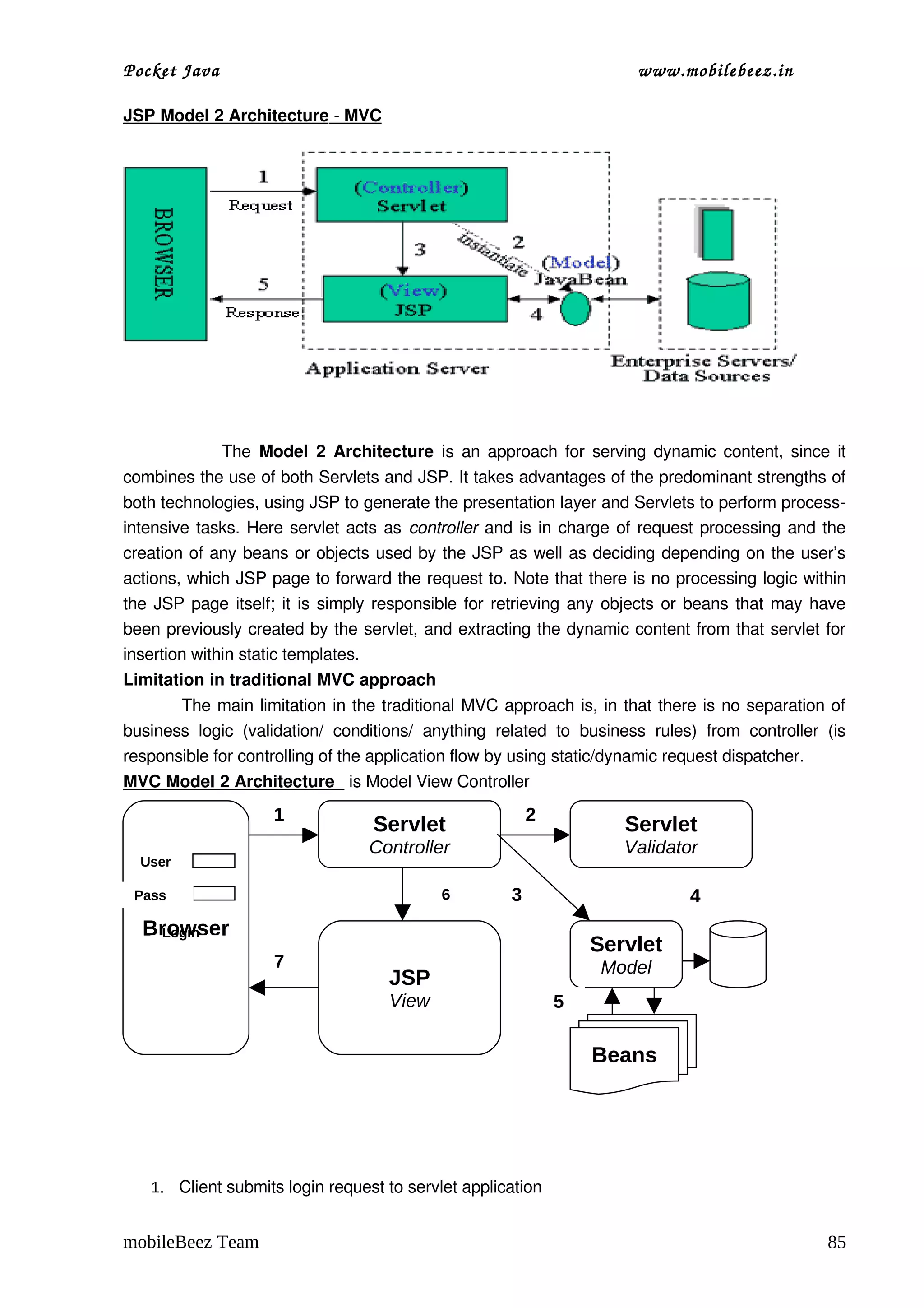 Pocket Java                                                                        www.mobilebeez.in  

 
JSP Model 2 Architecture   MVC
                         ­     




                         The  Model  2 Architecture  is an approach for serving dynamic content, since it 
combines the use of both Servlets and JSP. It takes advantages of the predominant strengths of 
both technologies, using JSP to generate the presentation layer and Servlets to perform process­
intensive tasks. Here servlet acts as  controller  and is in charge of request processing and the 
creation of any beans or objects used by the JSP as well as deciding depending on the user’s 
actions, which JSP page to forward the request to. Note that there is no processing logic within 
the JSP page itself; it is simply responsible for retrieving any objects or beans that may have 
been previously created by the servlet, and extracting the dynamic content from that servlet for 
insertion within static templates.
Limitation in traditional MVC approach 
                 The main limitation in the traditional MVC approach is, in that there is no separation of 
business   logic   (validation/   conditions/   anything   related   to   business   rules)   from   controller   (is 
responsible for controlling of the application flow by using static/dynamic request dispatcher.
MVC Model 2 Architecture   is Model View Controller
                        1                                         2
                                        Servlet                                  Servlet
                                       Controller                                Validator
  User

 Pass                                              6          3                            4
   Browser
    Login
                                                                           Servlet
                        7                                                    Model
                                           JSP
                                           View                       5

                                                                           Beans




    1. Client submits login request to servlet application


mobileBeez Team                                                                                                   85
 
