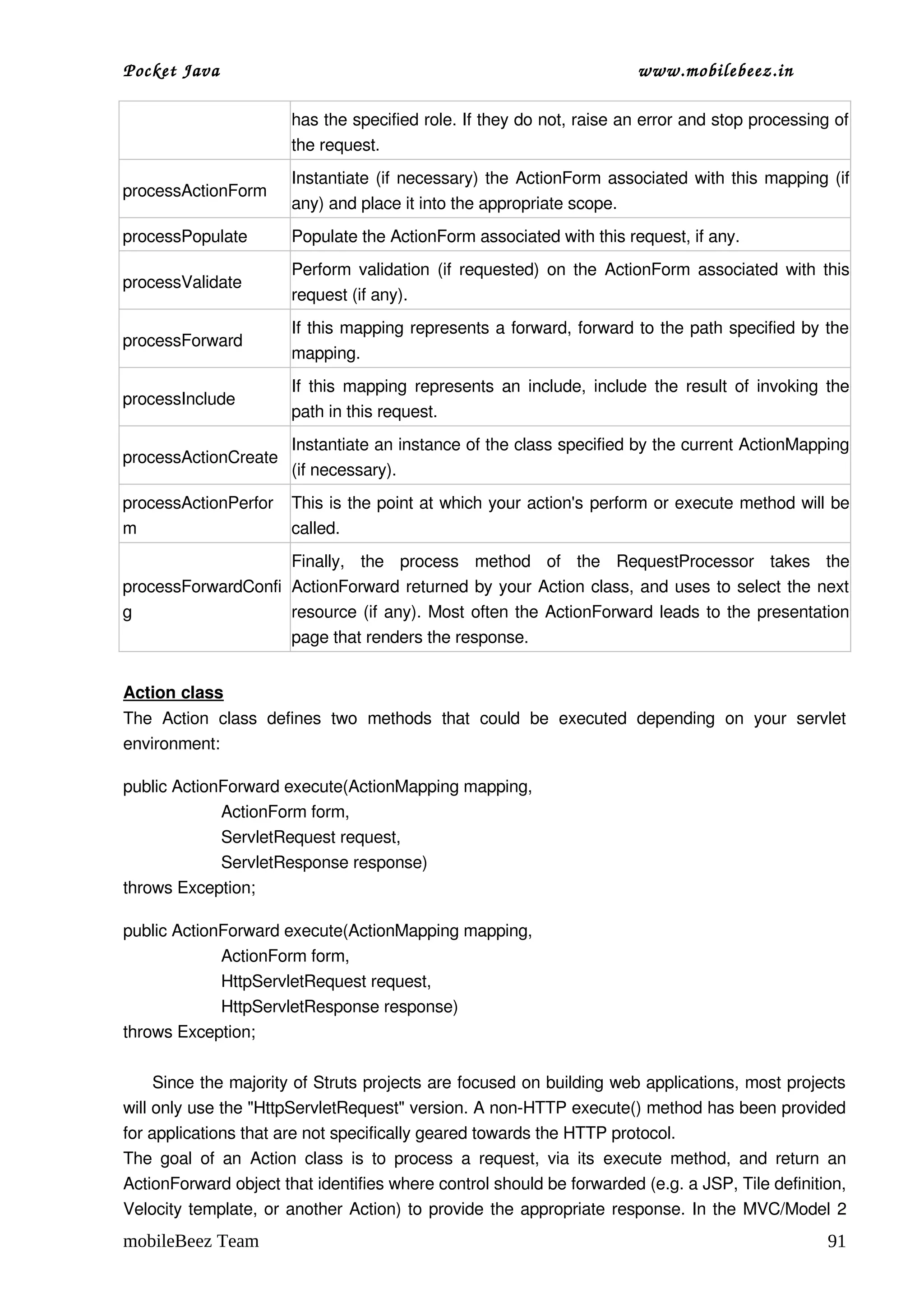 Pocket Java                                                                    www.mobilebeez.in  

                          has the specified role. If they do not, raise an error and stop processing of 
                          the request. 
                          Instantiate (if necessary) the ActionForm associated with this mapping (if 
processActionForm 
                          any) and place it into the appropriate scope. 
processPopulate           Populate the ActionForm associated with this request, if any. 
                          Perform validation (if requested) on the ActionForm associated with this 
processValidate 
                          request (if any). 
                          If this mapping represents a forward, forward to the path specified by the 
processForward 
                          mapping. 
                          If this mapping represents an include, include the result of invoking the 
processInclude 
                          path in this request. 
                          Instantiate an instance of the class specified by the current ActionMapping 
processActionCreate 
                          (if necessary). 
processActionPerfor       This is the point at which your action's perform or execute method will be 
m                         called. 
                    Finally,   the   process   method   of   the   RequestProcessor   takes   the 
processForwardConfi ActionForward returned by your Action class, and uses to select the next 
g                   resource (if any). Most often the ActionForward leads to the presentation 
                    page that renders the response. 


Action class
The  Action  class   defines   two   methods   that   could   be   executed   depending   on   your   servlet 
environment: 

public ActionForward execute(ActionMapping mapping, 
                     ActionForm form,
                     ServletRequest request,
                     ServletResponse response)
throws Exception;

public ActionForward execute(ActionMapping mapping,
                     ActionForm form,
                     HttpServletRequest request,
                     HttpServletResponse response)
throws Exception;

     Since the majority of Struts projects are focused on building web applications, most projects 
will only use the "HttpServletRequest" version. A non­HTTP execute() method has been provided 
for applications that are not specifically geared towards the HTTP protocol. 
The  goal   of   an  Action  class  is  to  process   a  request,   via  its  execute  method,   and  return  an 
ActionForward object that identifies where control should be forwarded (e.g. a JSP, Tile definition, 
Velocity template, or another Action) to provide the appropriate response. In the  MVC/Model 2 
mobileBeez Team                                                                                              91
 