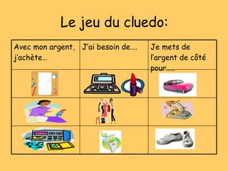 Le jeu du cluedo: Je mets de l’argent de c ôté pour….. J’ai besoin de…. Avec mon argent, j’ach ète… 