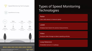 Types of Speed Monitoring
Technologies
Radar
Uses radio waves to measure speed.
LiDAR
Employs laser beams for precise measurements.
Video
Analyzes video footage to detect speeding vehicles.
Loop Detectors
Embedded sensors in roadways.
 